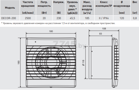 Вентилятор вытяжной накладной SOLER&PALAU Decor-200 C (5210100300) - Фото 2