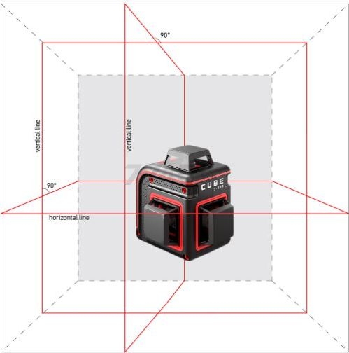 Уровень лазерный ADA INSTRUMENTS Instruments Cube 3-360 Basic Edition (A00559) - Фото 2