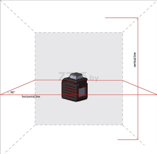 Уровень лазерный ADA INSTRUMENTS Cube 360 Home Edition (A00444) - Фото 3