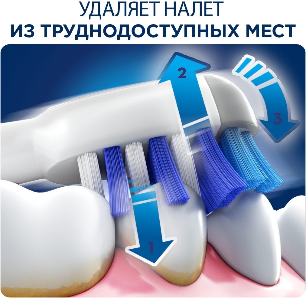 Зубная щетка электрическая ORAL-B Trizone 3000 D20 тип 3757 (4210201078104) - Фото 14