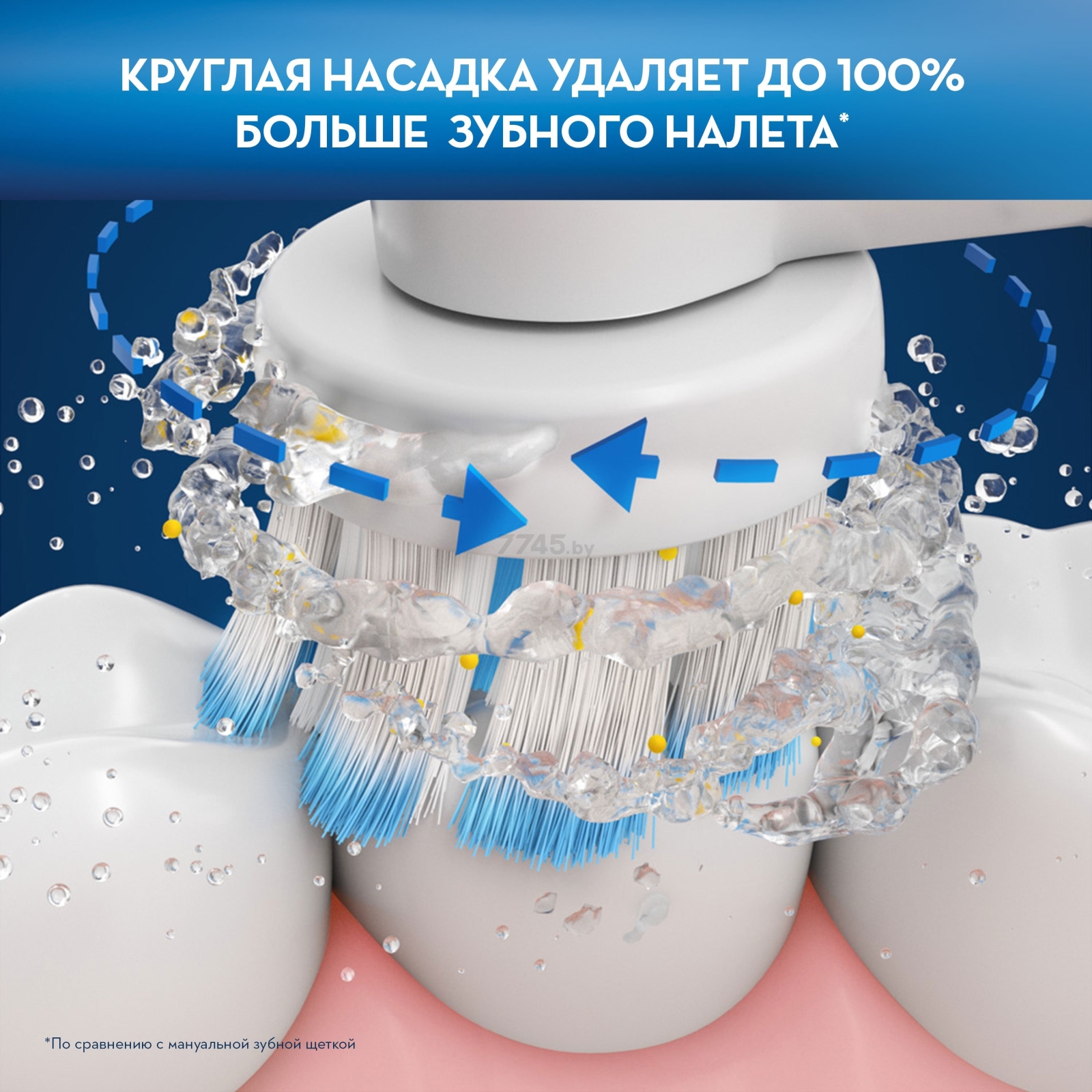 Зубная щетка электрическая детская ORAL-B Junior Smart Sensi Ultrathin White D601.513.3 тип 3767 (4210201246312) - Фото 8