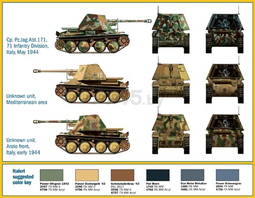 Сборная модель ITALERI Немецкий истребитель танков Panzerjager Marder III Ausf H 1:72 (7060) - Фото 5