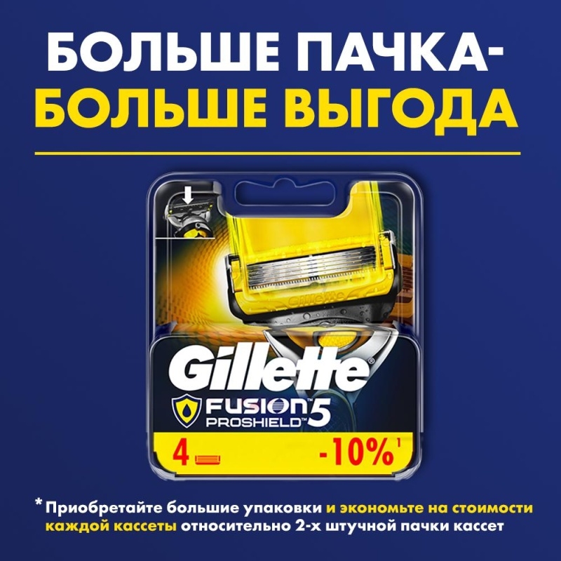 Кассеты сменные GILLETTE Fusion5 ProShield 4 штуки (7702018412488) - Фото 12