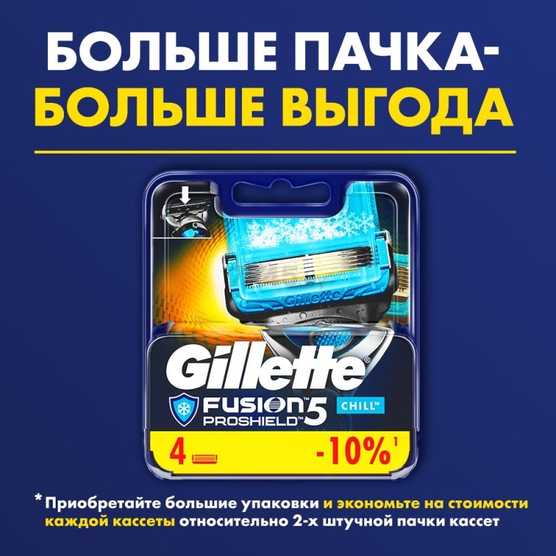 Кассеты сменные GILLETTE Fusion5 ProShield Chill 4 штуки (7702018412518) - Фото 12