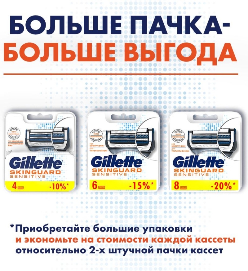 Бритва GILLETTE SkinGuard Sensitive и кассета 2 штуки (7702018488148) - Фото 15