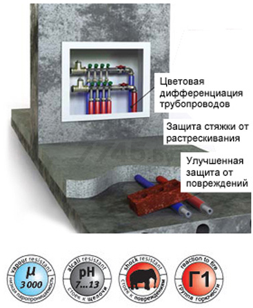 Теплоизоляция для труб ENERGOFLEX Super Protect 18/4-11 м красная (EFXT0180411SUPRK) - Фото 4