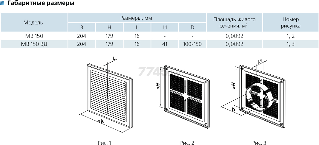 Решетка вентиляционная VENTS МВ 150с - Фото 3