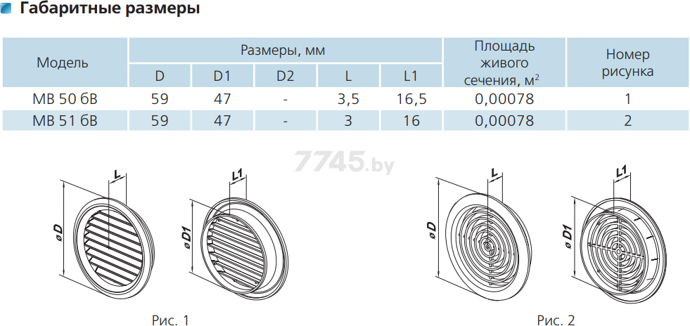 Решетка вентиляционная VENTS МВ 50/4бВ красное дерево - Фото 2