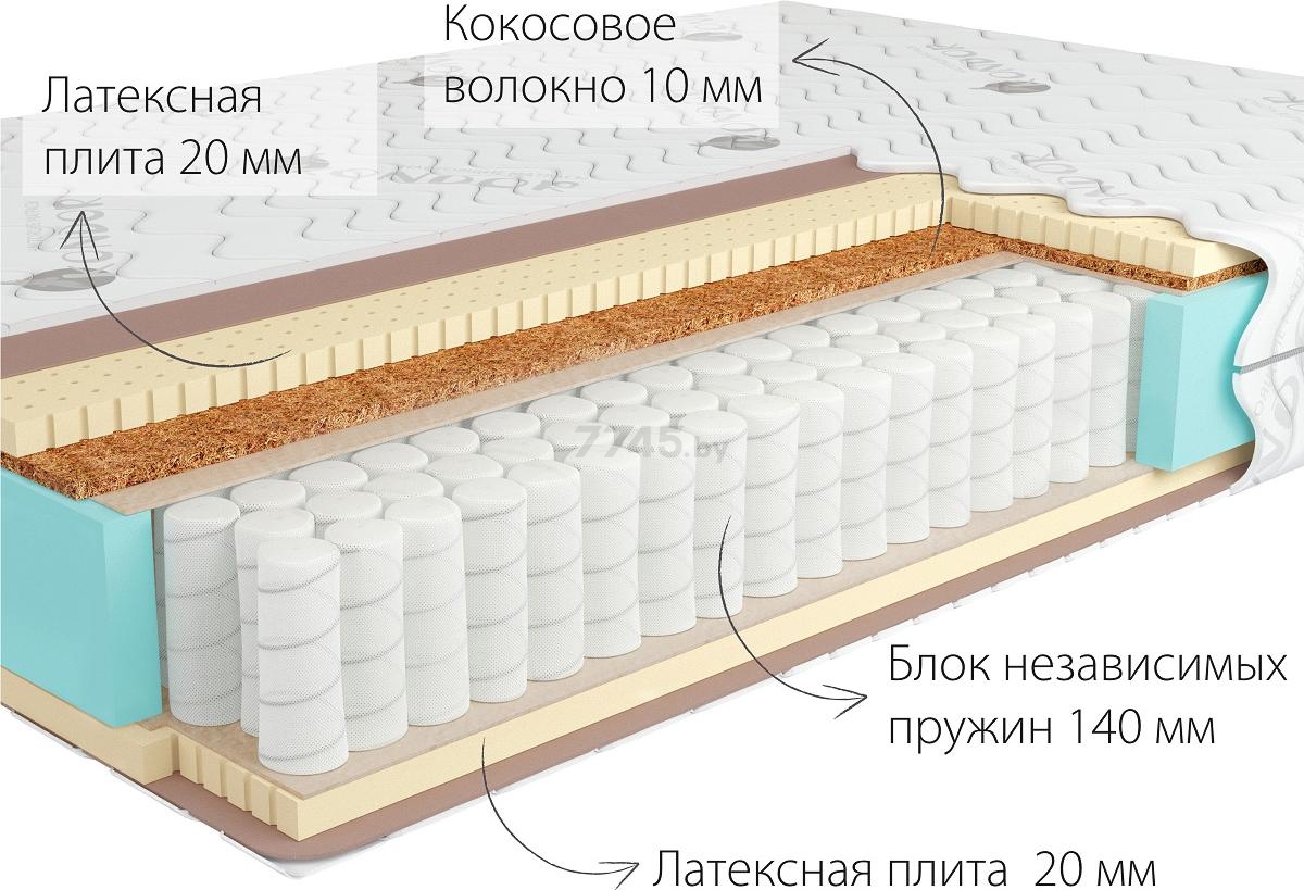 Матрас пружинный KONDOR Bora Tango трикотаж 06 160х200х20 см - Фото 2