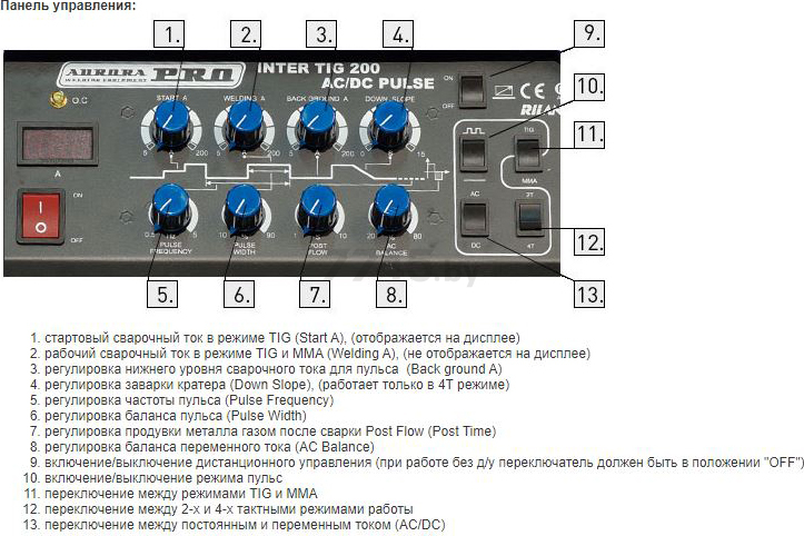 Инвертор сварочный AURORA Inter tig 200 AC/DC pulse (10052) - Фото 9