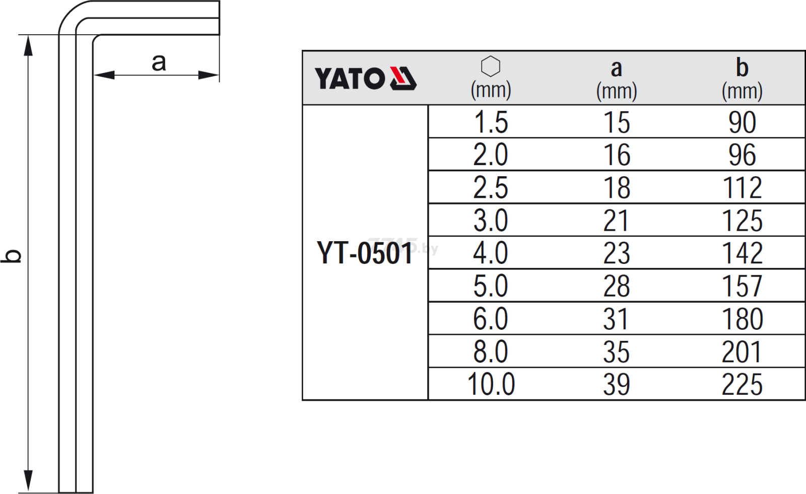 Набор ключей шестигранных 1,5-10 мм 9 предметов длинных YATO (YT-0501) - Фото 2
