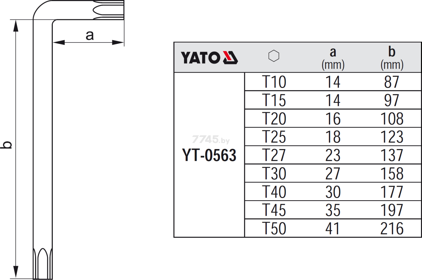 Набор ключей Torx Т10Н-Т50Н 9 предметов YATO (YT-0563) - Фото 2