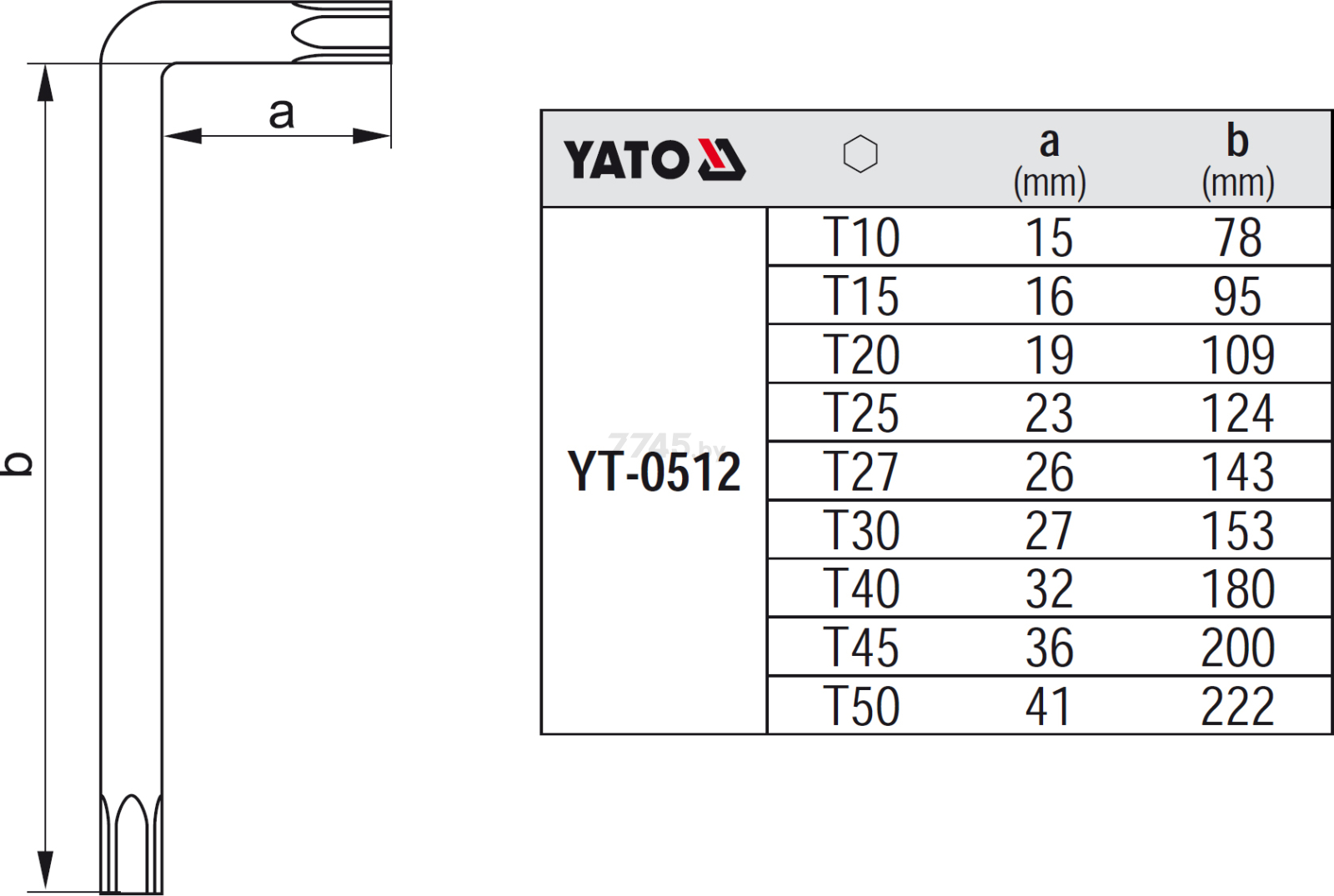 Набор ключей Torx Т10Н-Т50Н 9 предметов длинных YATO (YT-0512) - Фото 3