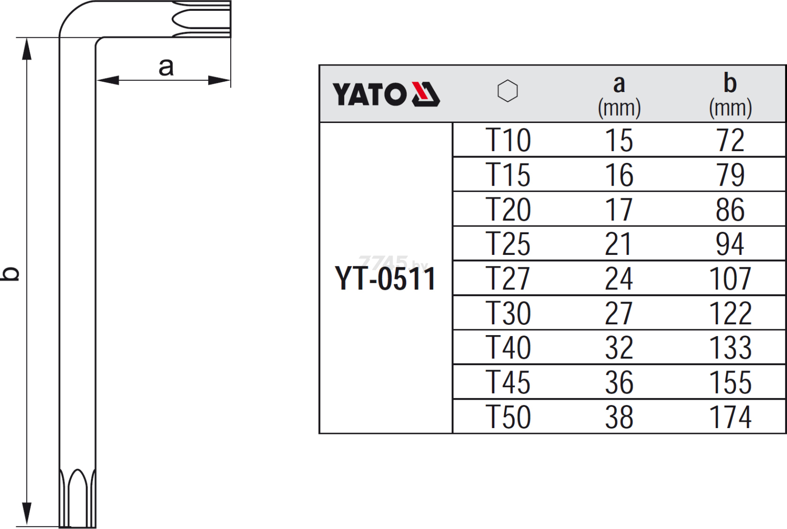 Набор ключей Torx Т10Н-Т50Н 9 предметов YATO (YT-0511) - Фото 3