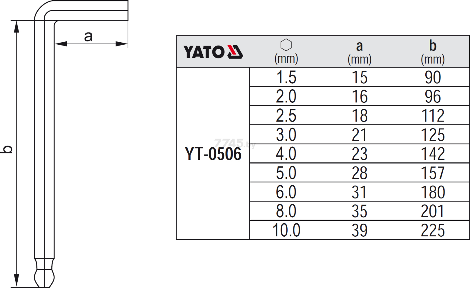 Набор ключей шестигранных 1,5-10 мм 9 предметов длинных с шаром YATO (YT-0506) - Фото 2