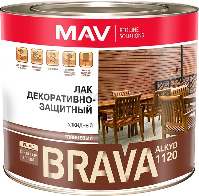 Лак алкидный BRAVA ALKYD 1120 бесцветный 2,4 л