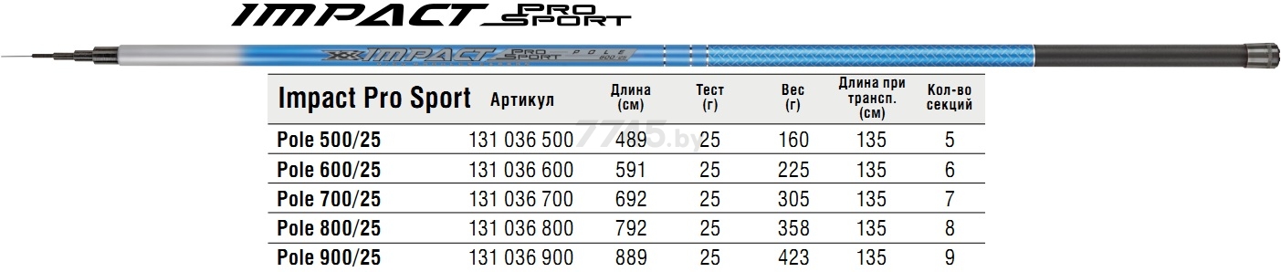 Удилище маховое KONGER Impact Pro Sport Pole 6 м/25 г (131-036-600) - Фото 2