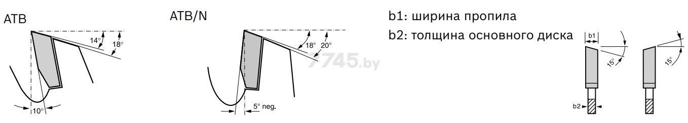 Диск пильный 305х30 мм 96 зубьев BOSCH Optiline Wood (2608640442) - Фото 5