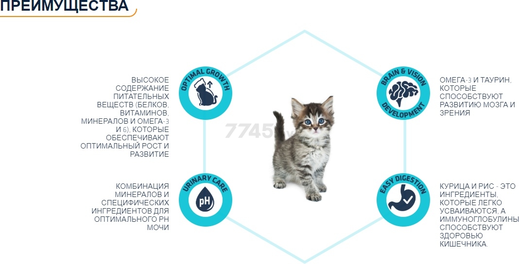 Сухой корм для котят ADVANCE Kitten 0,4 кг (8410650151885) - Фото 3
