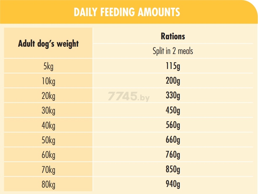 Сухой корм для собак UNICA Dog&Dog Traditional Vitale Energia курица 20 кг (8001541004238) - Фото 4