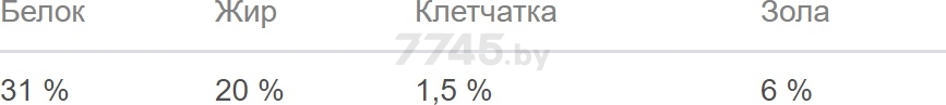 Лакомство для кошек МНЯМС Хрустящие подушечки Здоровье и активность с курицей и сыром 60 г (4610011700019) - Фото 6