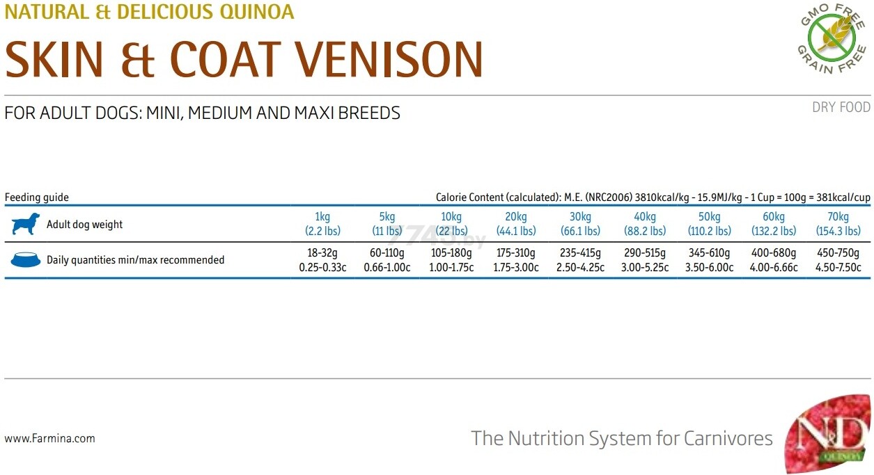 Сухой корм для собак беззерновой FARMINA N&D Quinoa Skin & Coat оленина с кокосом 7 кг (8010276035677) - Фото 4