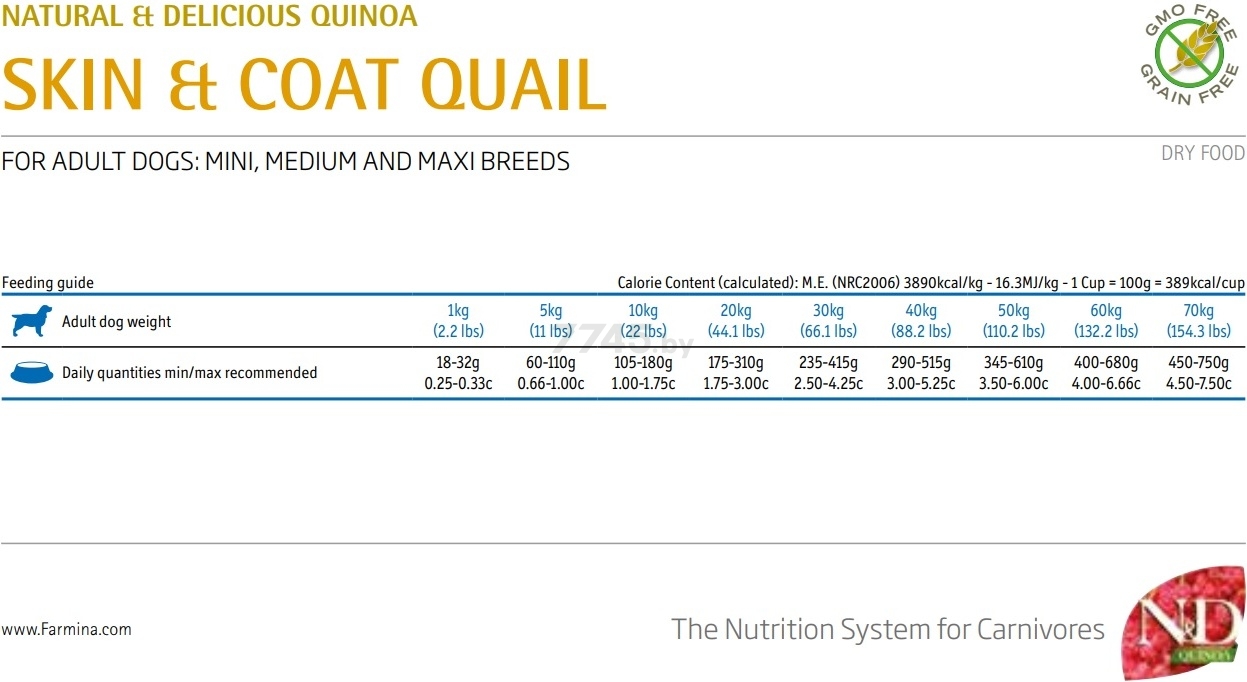 Сухой корм для собак беззерновой FARMINA N&D Quinoa Skin & Coat перепел с кокосом 2,5 кг (8010276035622) - Фото 4