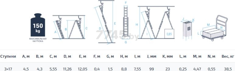 Лестница алюминиевая трехсекционная 1126 см НОВАЯ ВЫСОТА NV323 (3231317) - Фото 2