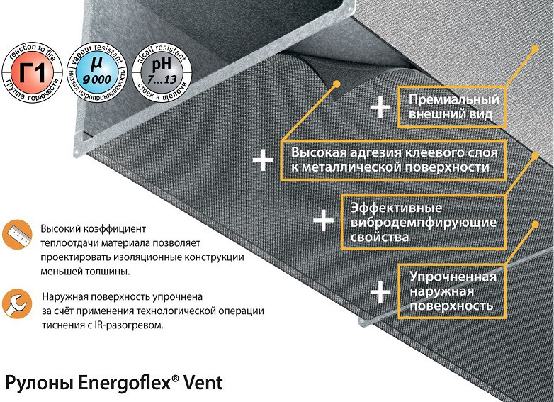Теплоизоляция для труб ENERGOFLEX Vent 10/1,0-10 (EFXR10110VENT) - Фото 2
