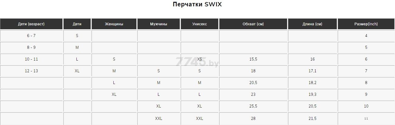 Перчатки лыжные мужские SWIX Marka черный размер S (H0963-10000-S) - Фото 3