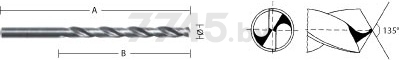Сверло по металлу спиральное 5х52х86 мм MILWAUKEE Thunderweb HSS-G (4932352356) - Фото 5