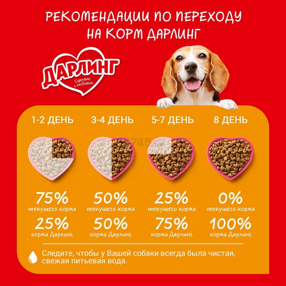 Сухой корм для собак ДАРЛИНГ мясо с овощами 2 кг (8445290768070) - Фото 9