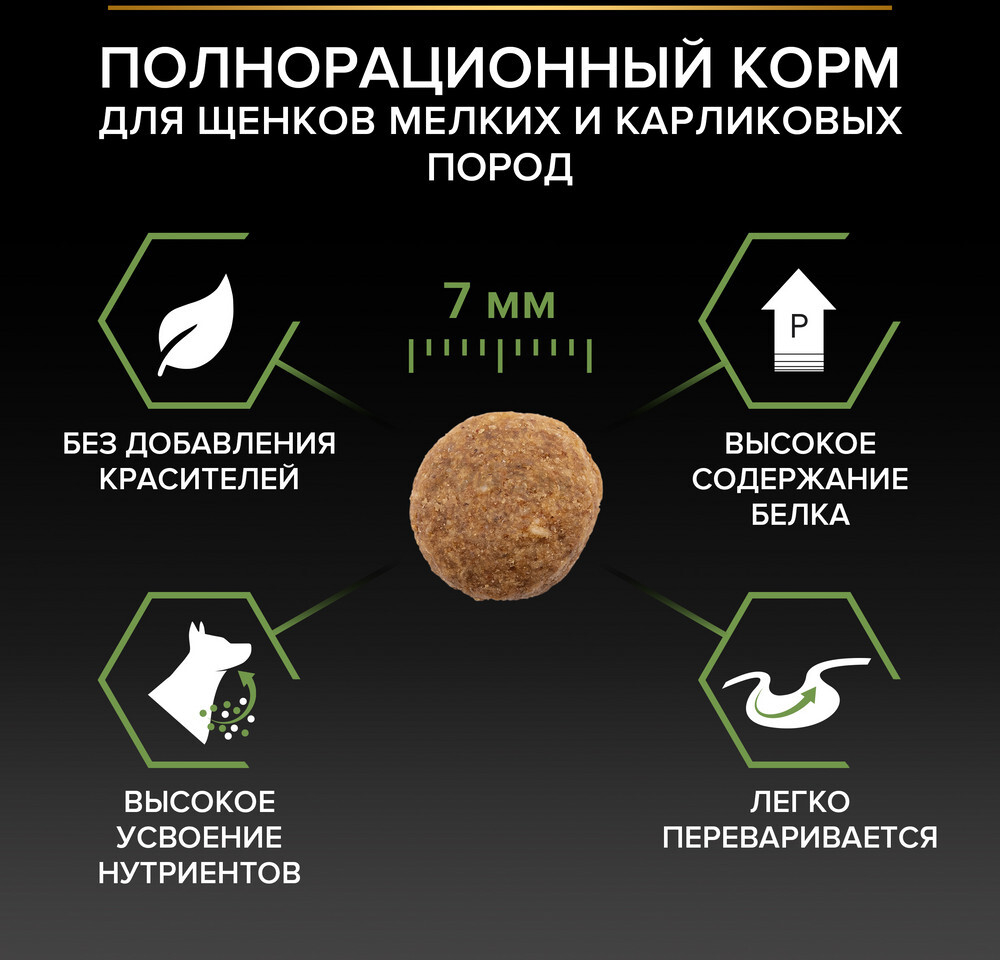 Сухой корм для щенков PURINA PRO PLAN Small&Mini Puppy курица 7 кг (7613035123366) - Фото 7