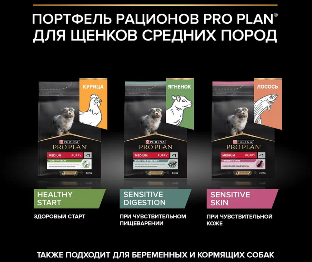 Сухой корм для щенков PURINA PRO PLAN Medium Puppy Sensitive Digestion ягненок с рисом 12 кг (7613035214767) - Фото 11