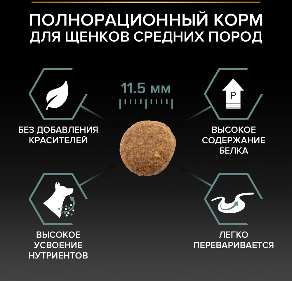 Сухой корм для щенков PURINA PRO PLAN Medium Puppy Sensitive Digestion ягненок с рисом 12 кг (7613035214767) - Фото 7