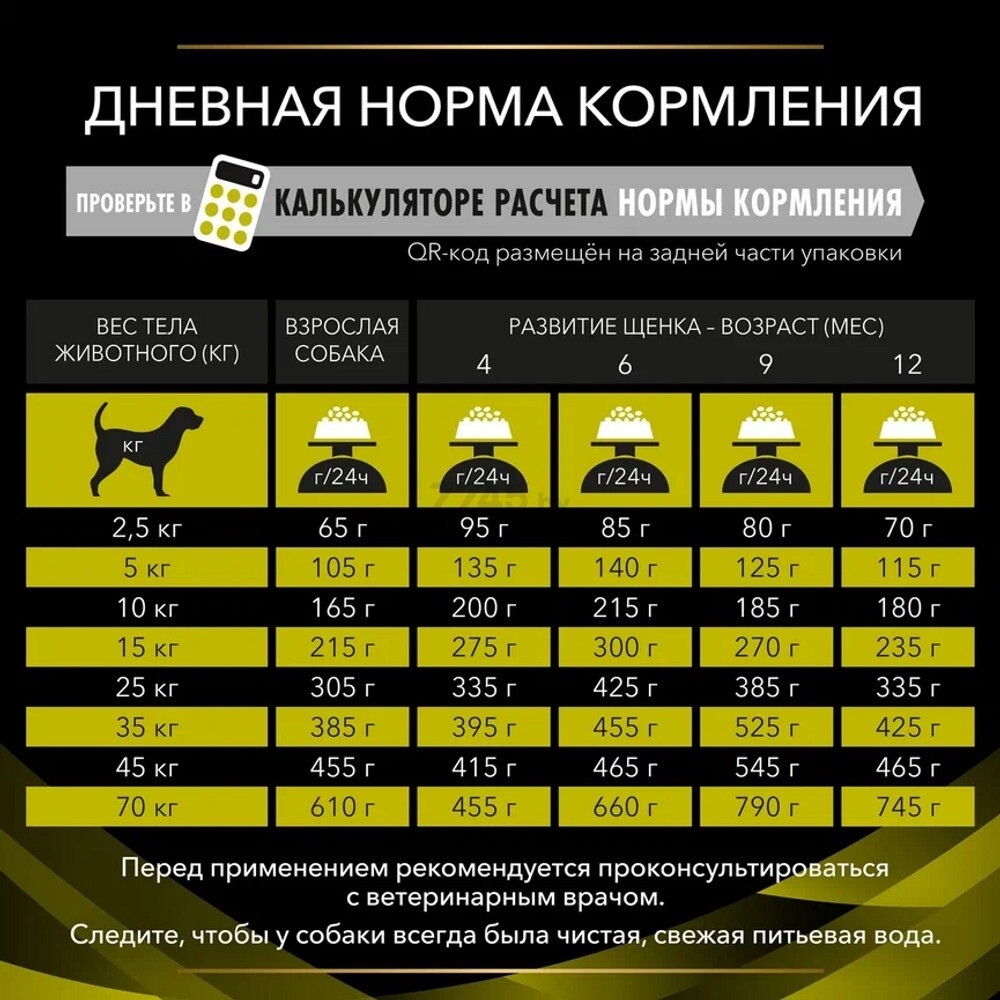 Сухой корм для собак PURINA PRO PLAN Veterinary Diets HP Hepatic 3 кг (7613034996312) - Фото 10