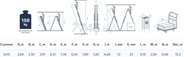 Лестница алюминиевая трехсекционная 631 см STARTUL Pro (ST9942-10) - Фото 2