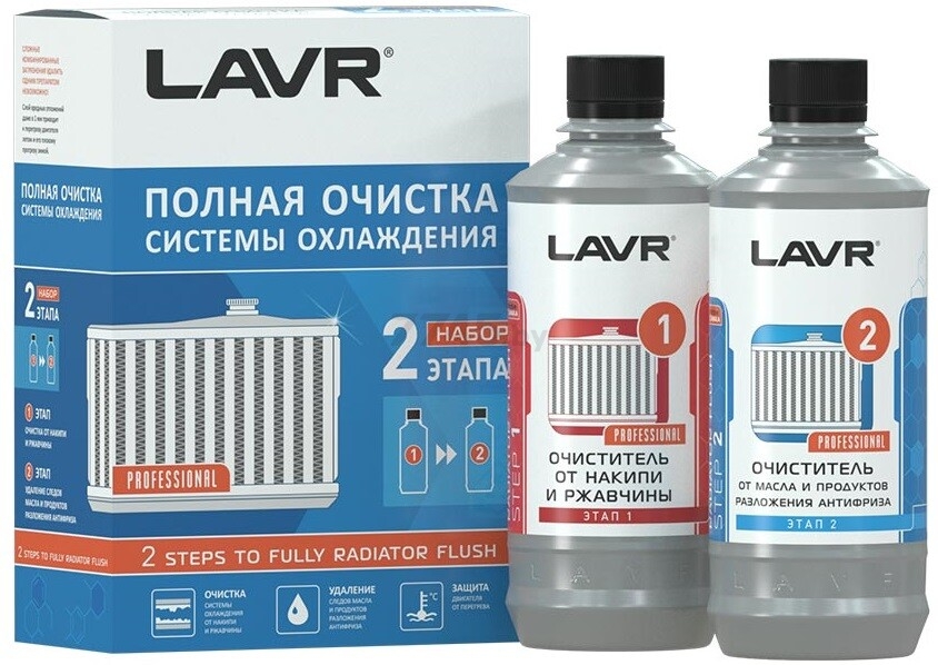 Промывка системы охлаждения LAVR Полная очистка 620 мл (LN1106) - Фото 2