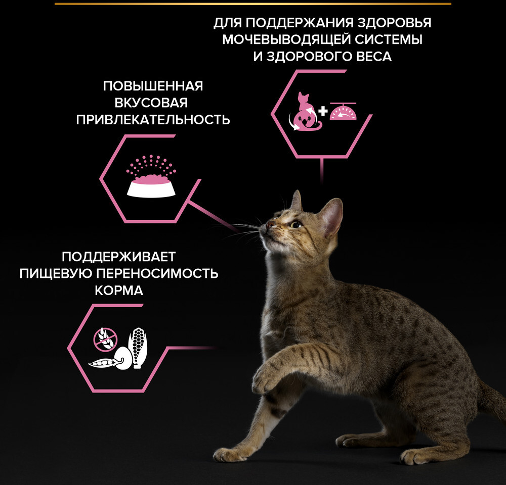 Сухой корм для стерилизованных кошек PURINA PRO PLAN Sterilised Optidigest курица 1,5 кг (7613036519403) - Фото 6