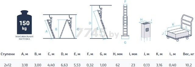 Лестница алюминиевая двухсекционная 553 см STARTUL Pro (ST9947-12) - Фото 2