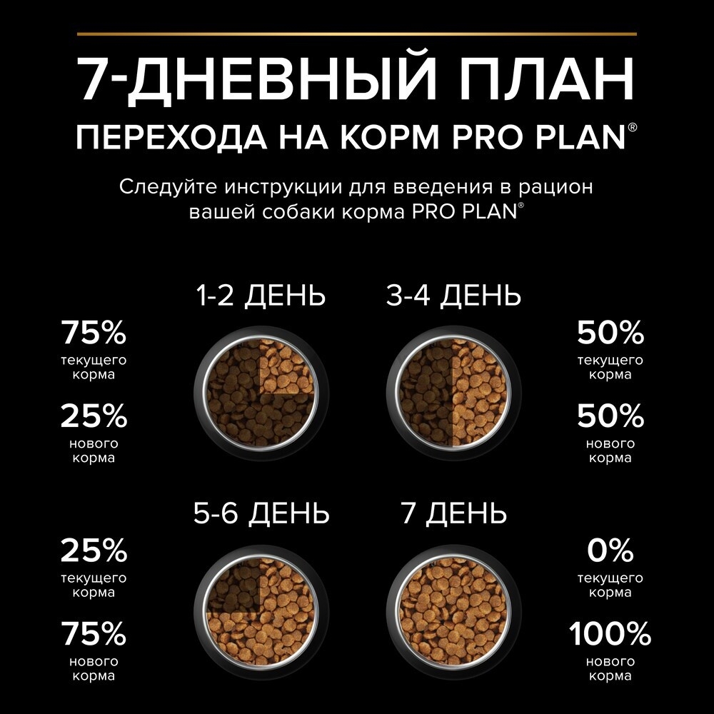 Сухой корм для собак беззерновой PURINA PRO PLAN Grain Free Small&Mini Adult индейка 0,7 кг (7613036730921) - Фото 12