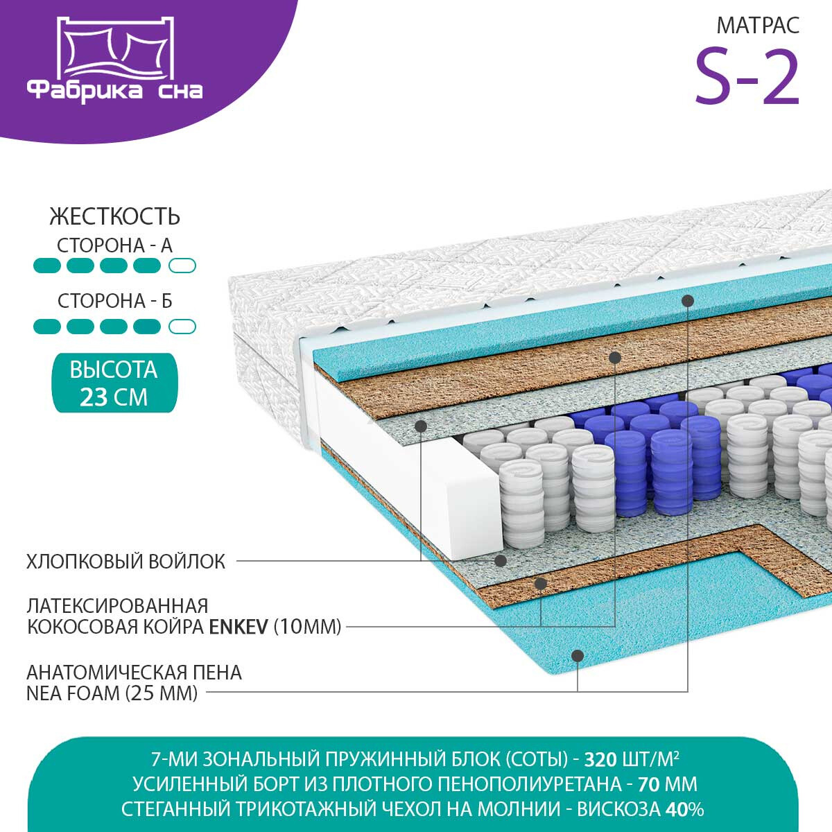 Матрас пружинный ФАБРИКА СНА S-2 160х200х23 см - Фото 2