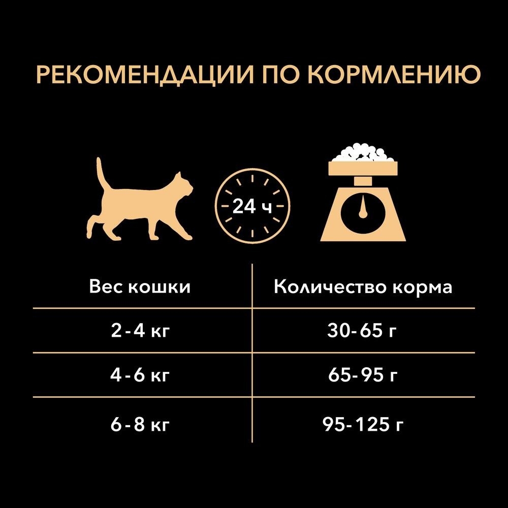 Сухой корм для кошек PURINA PRO PLAN Derma Care лосось 10 кг (8445290676580) - Фото 12