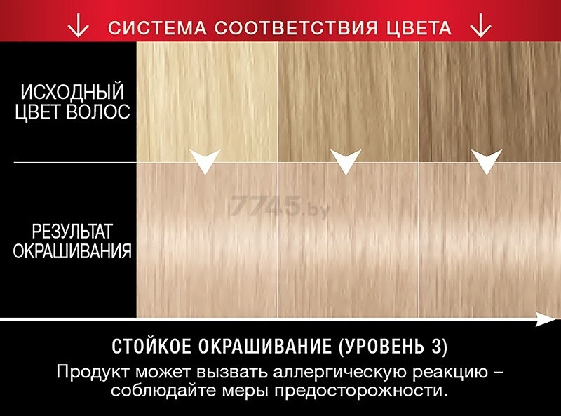 Крем-краска SYOSS Permanent Coloration ультра-светлый жемчужный блонд тон 10-11 (4015100213454) - Фото 3