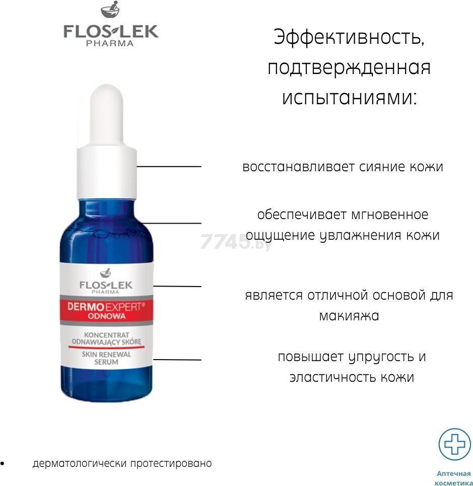 Сыворотка FLOSLEK Dermo Expert Skin Renewal Serum Обновляющая кожу 30 мл (5905043005218) - Фото 3