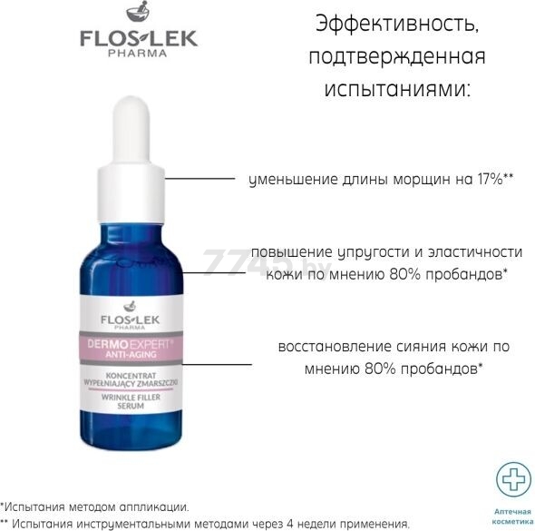 Сыворотка FLOSLEK Dermoexpert Anti-Aging От морщин для лица, шеи и декольте 30 мл (5905043005232) - Фото 3