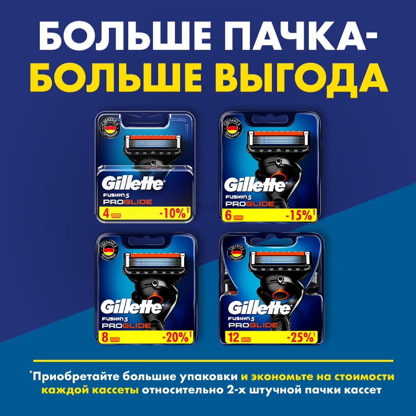 Бритва GILLETTE Fusion5 ProGlide FlexBall и кассета 2 штуки (7702018388677) - Фото 9
