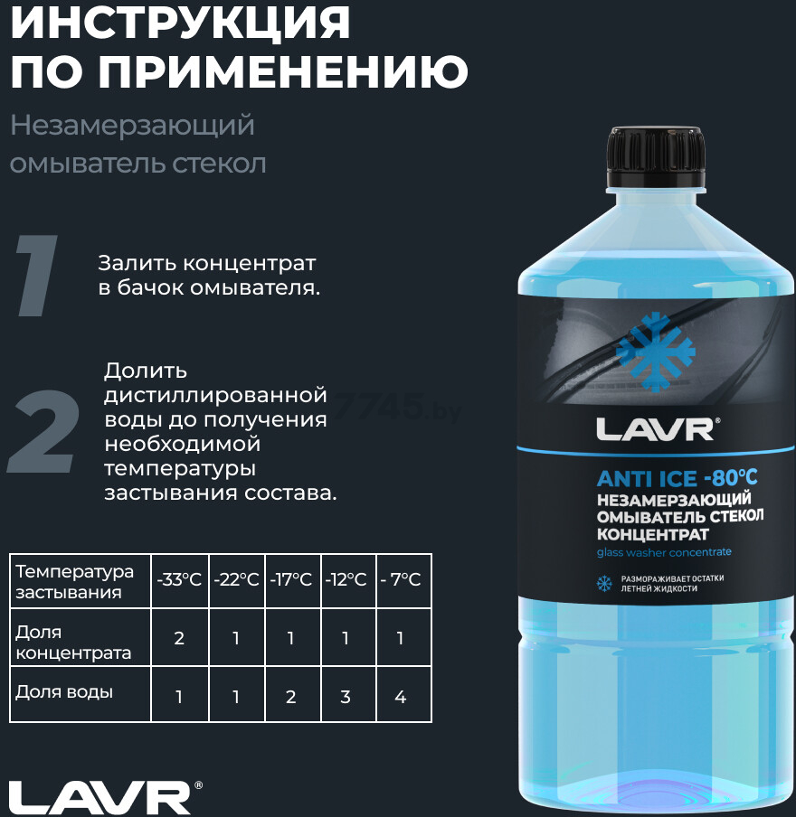 Стеклоомыватель зимний концентрат LAVR Anti Ice 1 л (Ln1324) - Фото 3