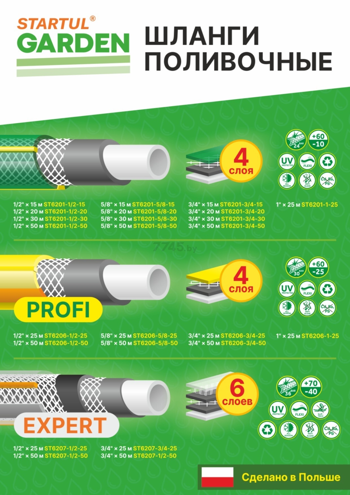 Шланг поливочный STARTUL Garden 1/2" 20 м (ST6201-1/2-20) - Фото 2