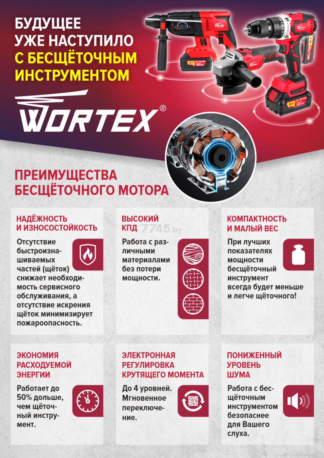 Дрель-шуруповерт аккумуляторная WORTEX BD 2025-1 DLi (BD20251DLi1029) - Фото 17